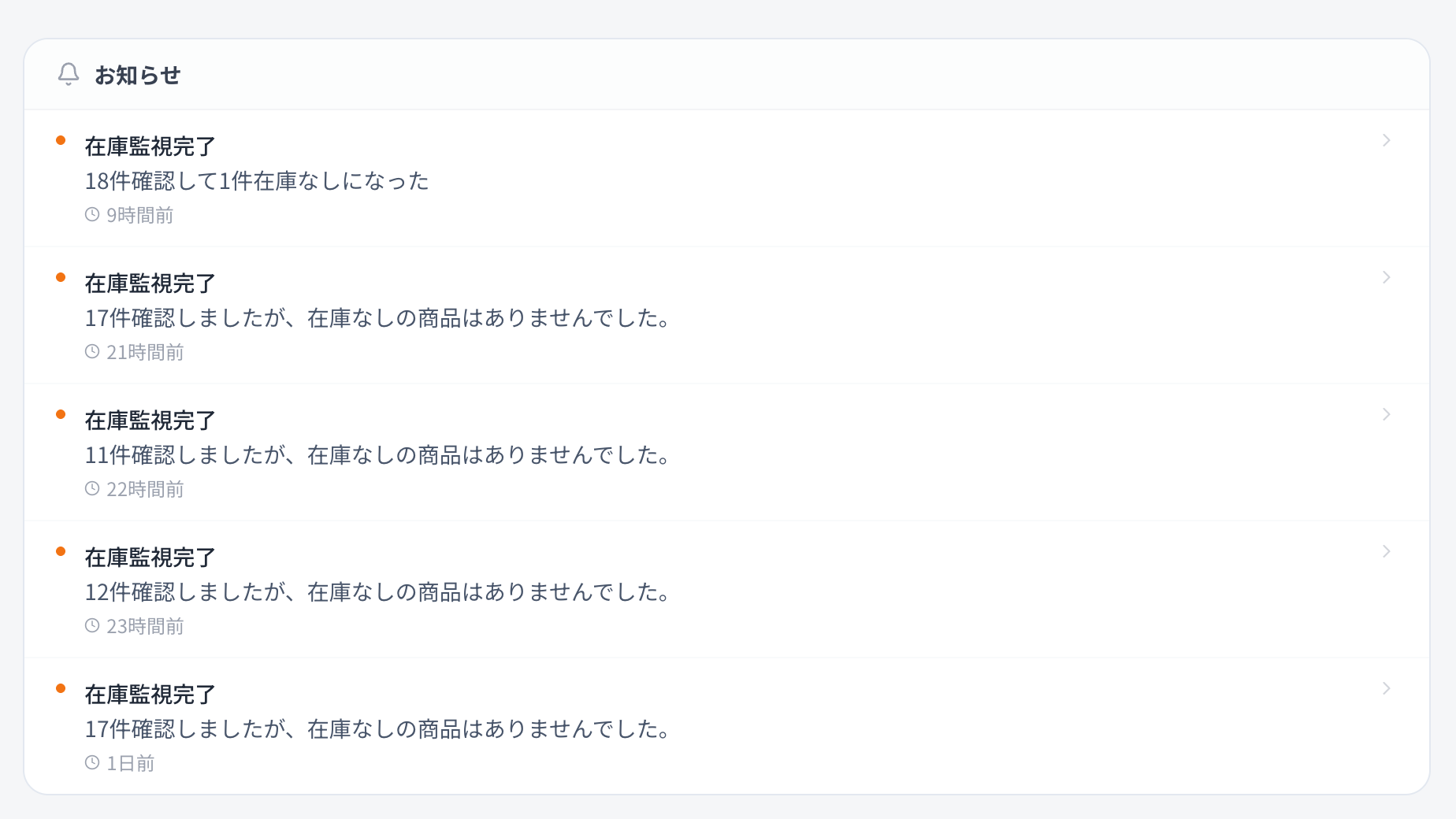 フリマサイトの在庫と金額を自動チェック